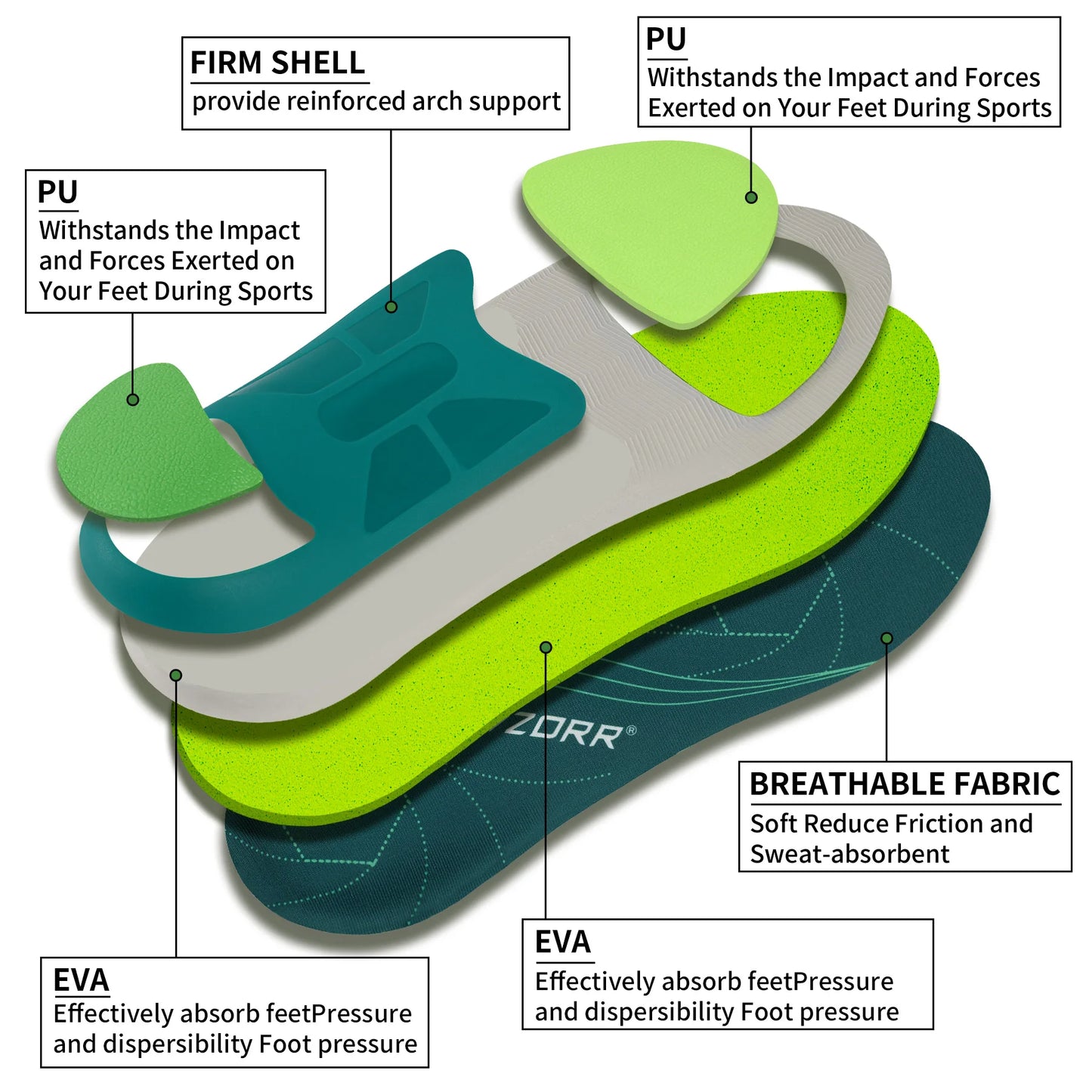 Plantar Fasciitis Orthopedic Sport Insole Men Women