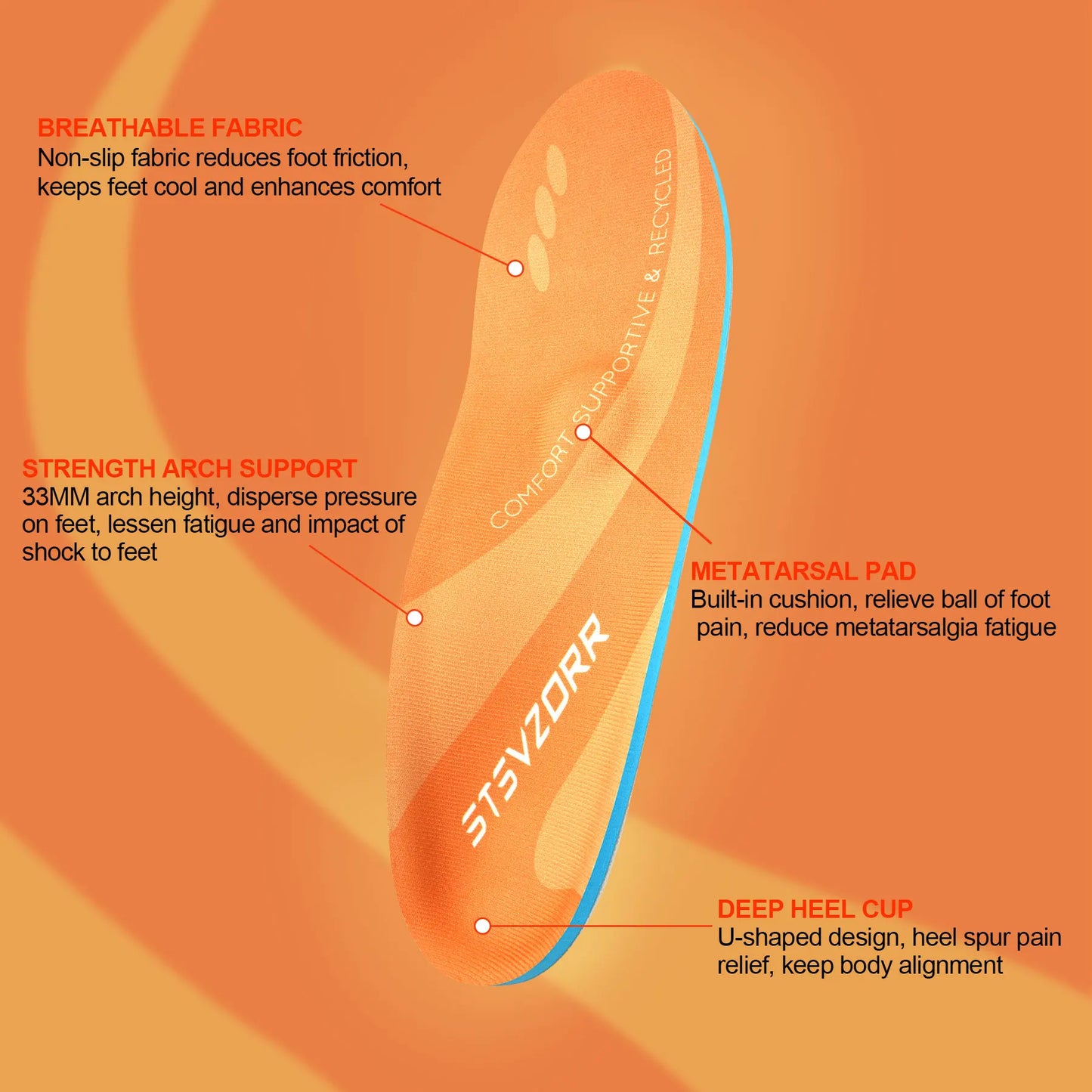 Plantar Fasciitis Orthopedic Sport Insole Men Women