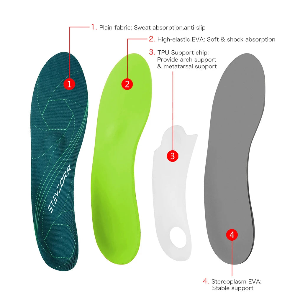 Flat Feet Template Arch Support Orthopedic Insoles