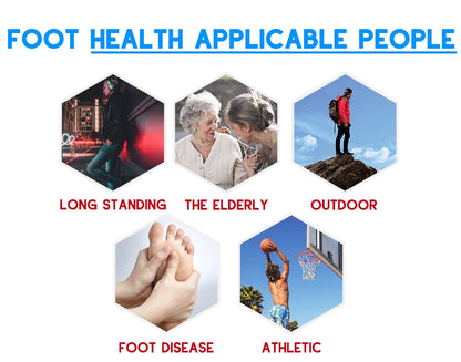 Flat Feet Template Arch Support Orthopedic Insoles