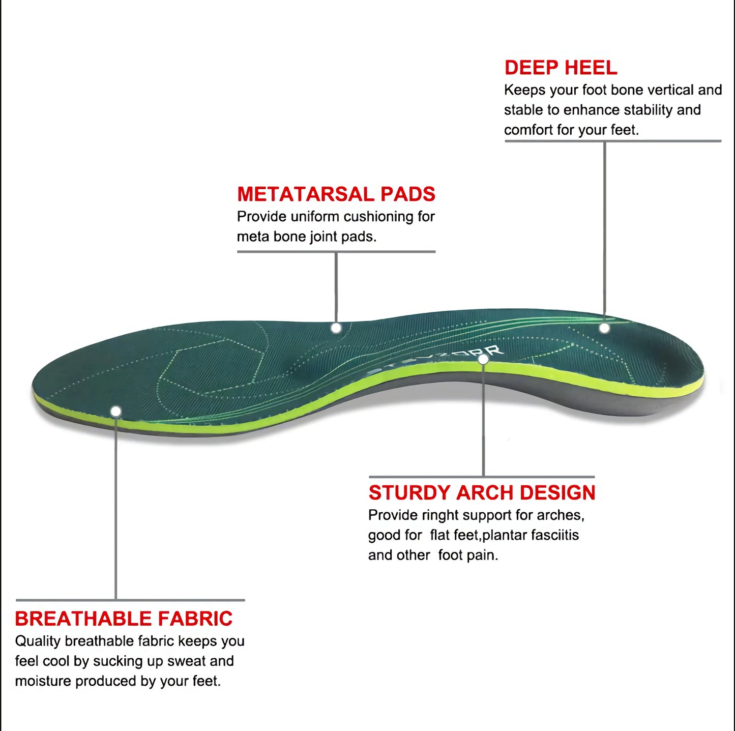 Flat Feet Template Arch Support Orthopedic Insoles
