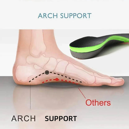 Arch Support Insoles Sports Shock Absorption