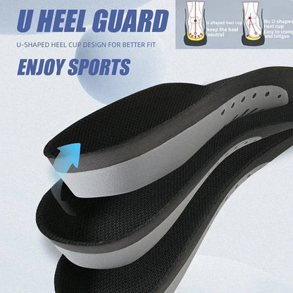 Plantar Fasciitis Orthotic Shoe Inserts