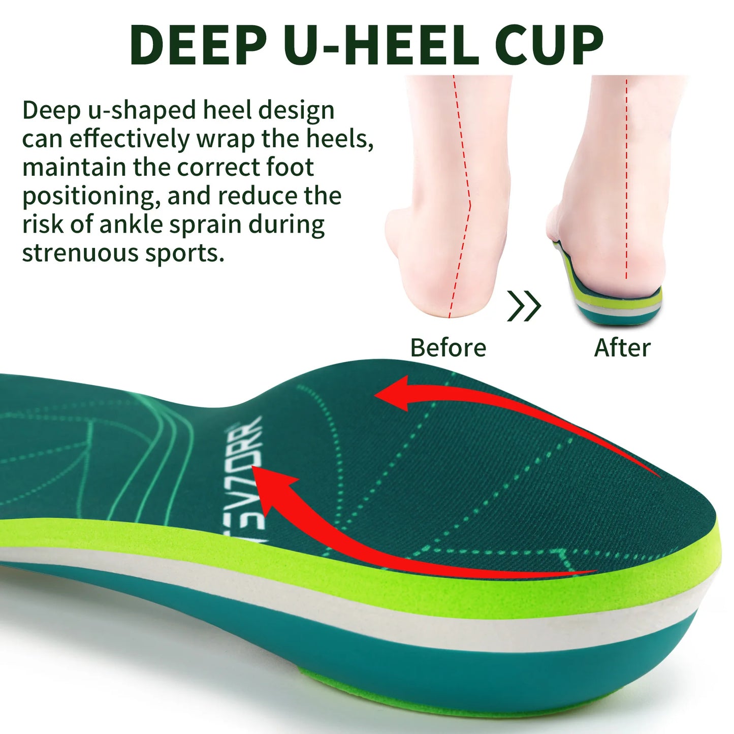 Plantar Fasciitis Orthopedic Sport Insole Men Women