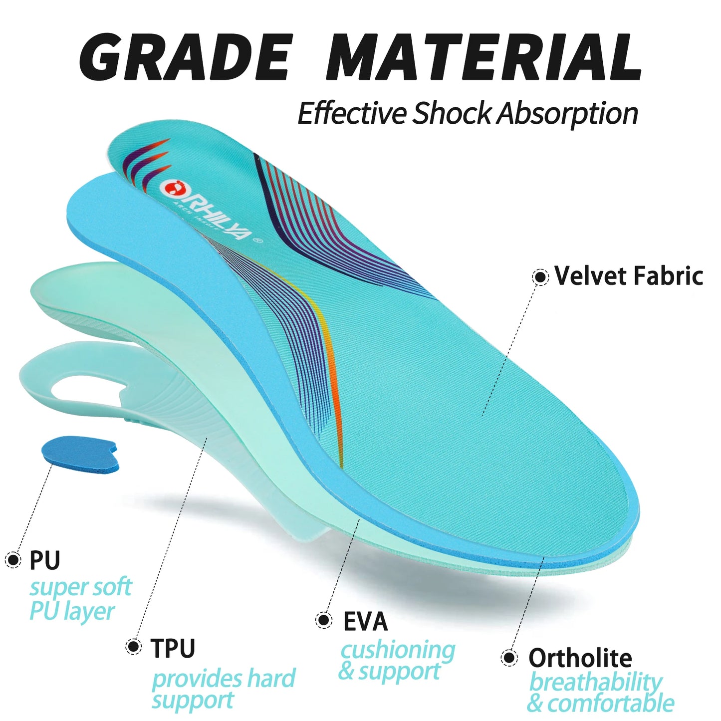 High Arch Support Orthopedic Sport Insole Plantar