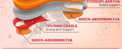 Orthopedic Sport Insole Plantar Fasciitis Flat Foot
