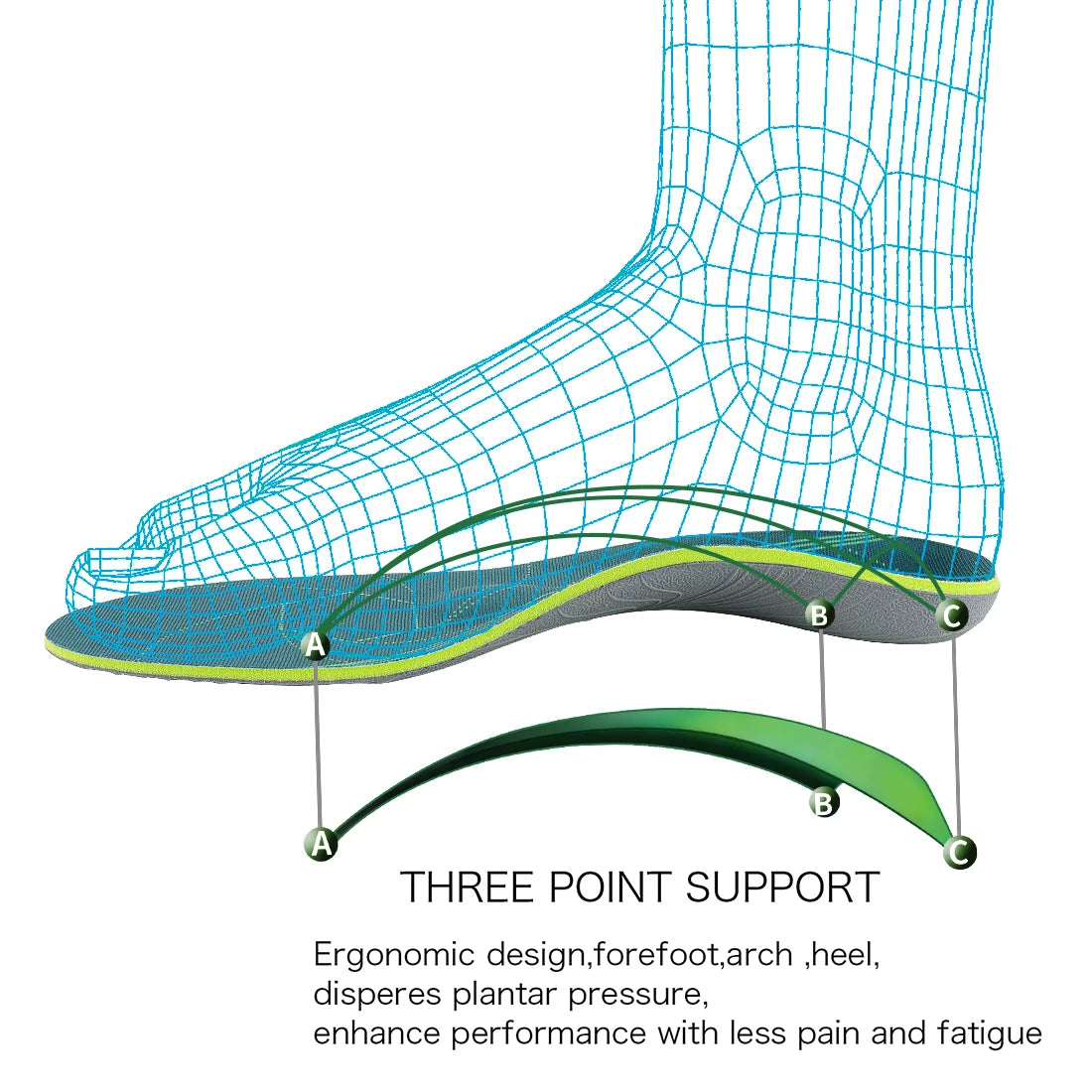Severe Flat Foot Orthotic Insole Plantar Fasciitis Relieve Heel Pain
