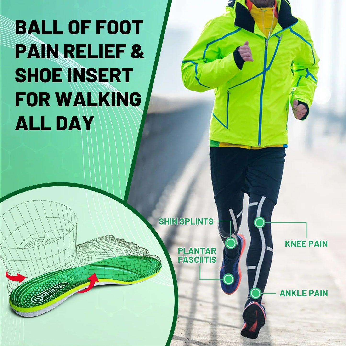 iFitna Plantar Fasciitis Relief Orthopedic Insole