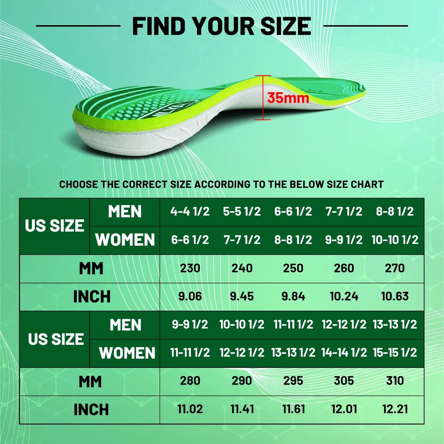 iFitna Plantar Fasciitis Relief Orthopedic Insole