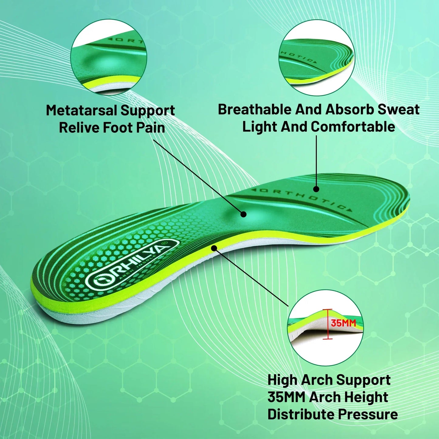 iFitna Plantar Fasciitis Relief Orthopedic Insole