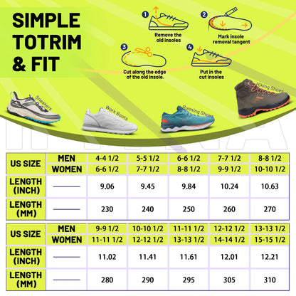 Plantar Fasciitis Relief Orthopedic Insole Flat Foot High Arch Support Men Women