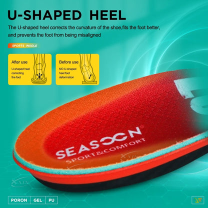Sports shoe Insoles Poron+PU+mesh+Gel shock absorption