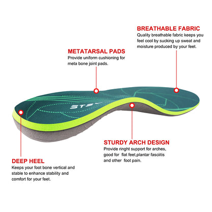 Severe Flat Foot Orthotic Insole Plantar Fasciitis Relieve Heel Pain