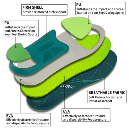 Plantar Fasciitis Orthopedic Sport Insole Men Women