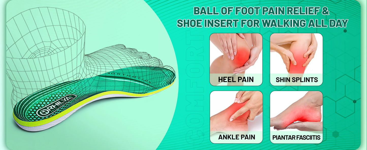 iFitna Plantar Fasciitis Relief Orthopedic Insole