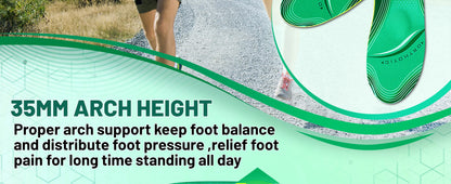iFitna Plantar Fasciitis Relief Orthopedic Insole