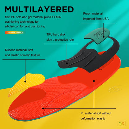 Sports shoe Insoles Poron+PU+mesh+Gel shock absorption