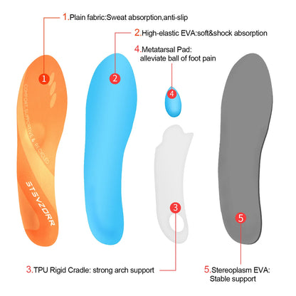 Plantar Fasciitis Orthopedic Sport Insole Men Women