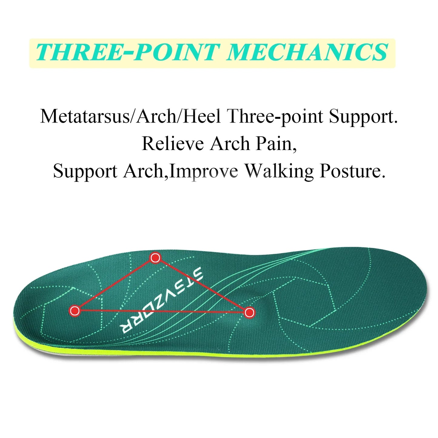 Plantar Fasciitis Relief Orthopedic Insole Flat Foot High Arch Support Men Women