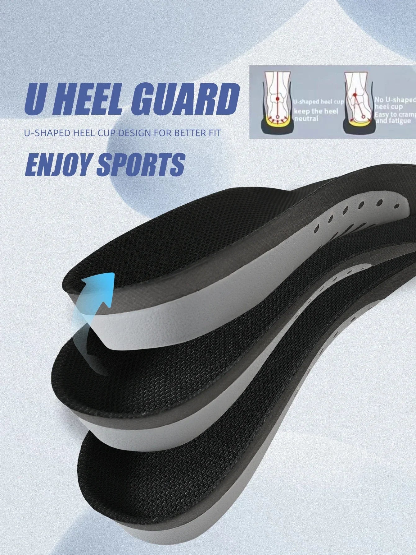 Plantar Fasciitis Orthotic Shoe Inserts