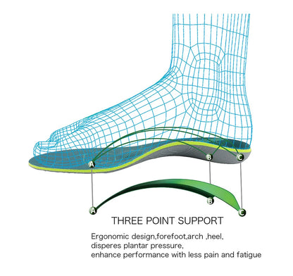 Flat Feet Template Arch Support Orthopedic Insoles