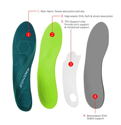 Flat Feet Template Arch Support Orthopedic Insoles
